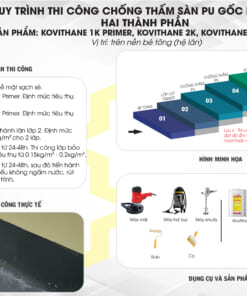 KOVITHANE 2K TOPCOAT – Chất phủ kháng UV