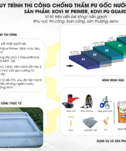 Sơn lót chống thấm Kovi W Primer