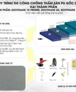 KOVITHANE 2K TOPCOAT – Chất phủ kháng UV