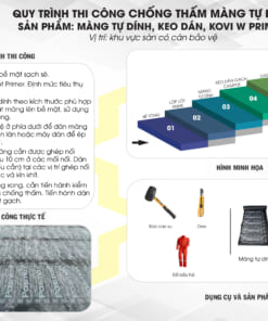 Sơn lót chống thấm Kovi W Primer