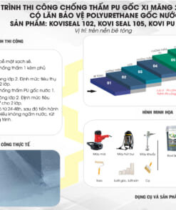 CHỐNG THẤM KOVI AC W