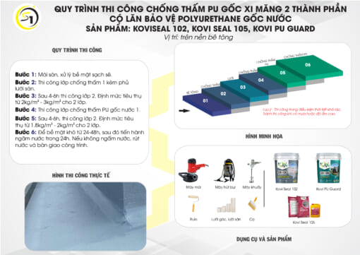 CHỐNG THẤM KOVI AC W