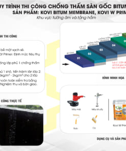 Sơn lót chống thấm Kovi W Primer