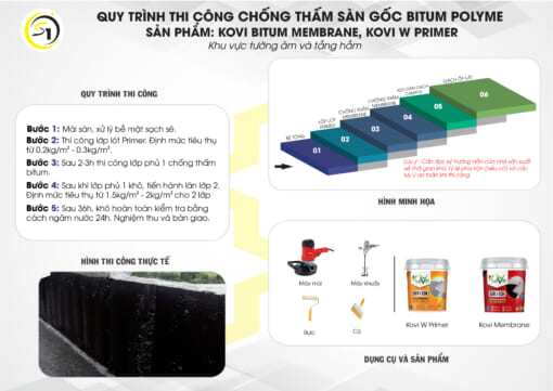 Sơn lót chống thấm Kovi W Primer