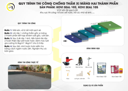 Chống thấm KoviSeal 102 – Chống thấm gốc xi măng 2 thành phần