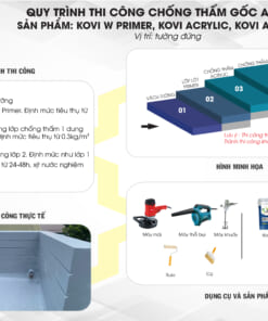 Sơn lót chống thấm Kovi W Primer